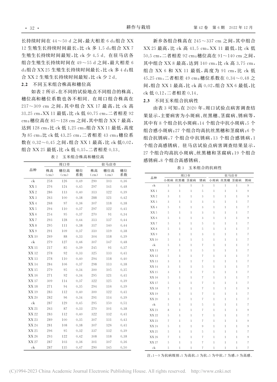 27个玉米组合的筛选鉴定_张玉红.pdf_第3页