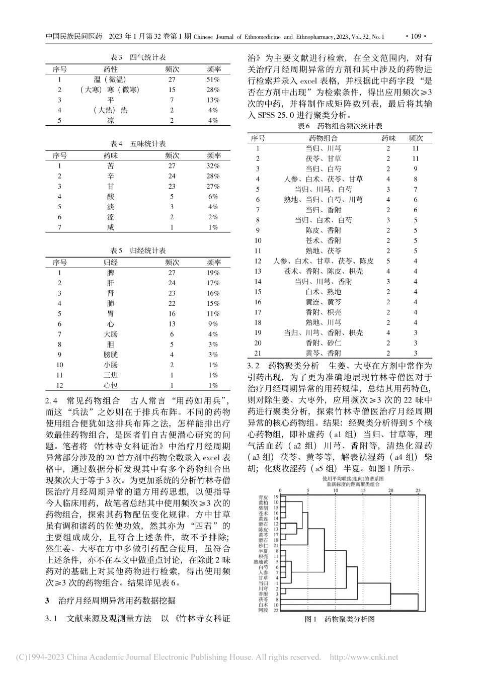 《竹林寺女科证治》调节月经周期异常的用药规律研究_戴菱娴.pdf_第3页