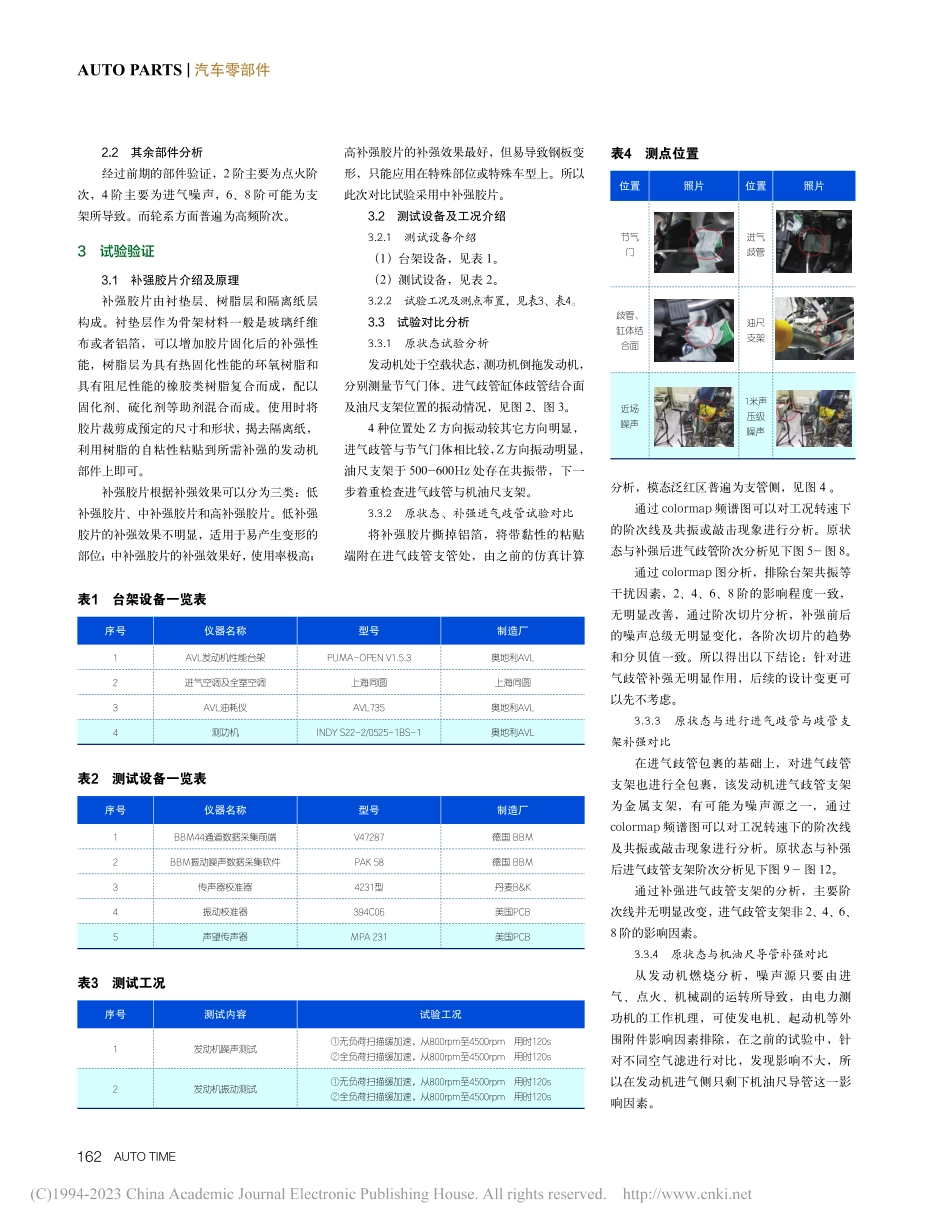 补强胶片对于发动机NVH贡献的应用_宫茂云.pdf_第2页