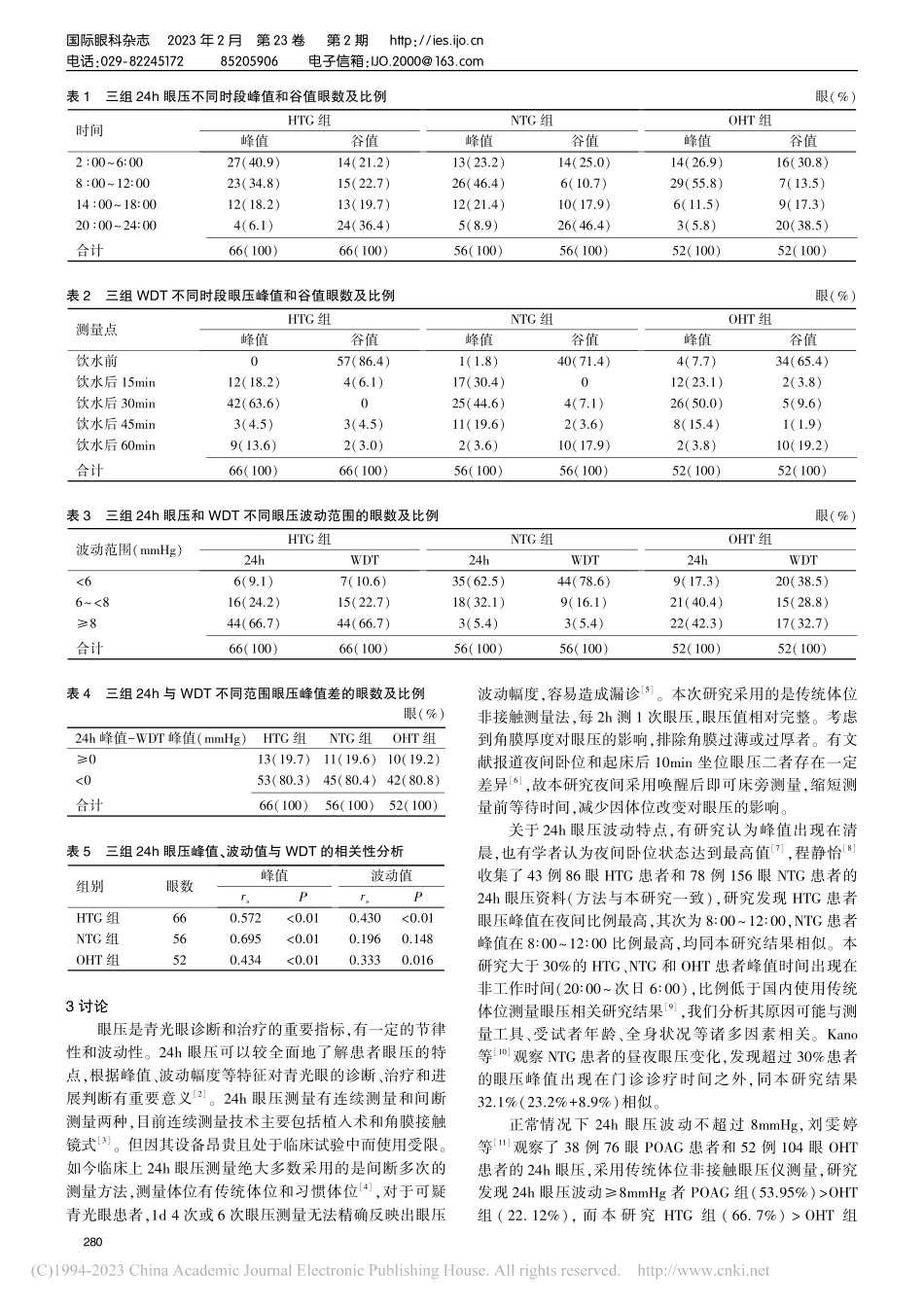 POAG和高眼压症患者24...试验的临床特点和相关性分析_冯骅.pdf_第3页