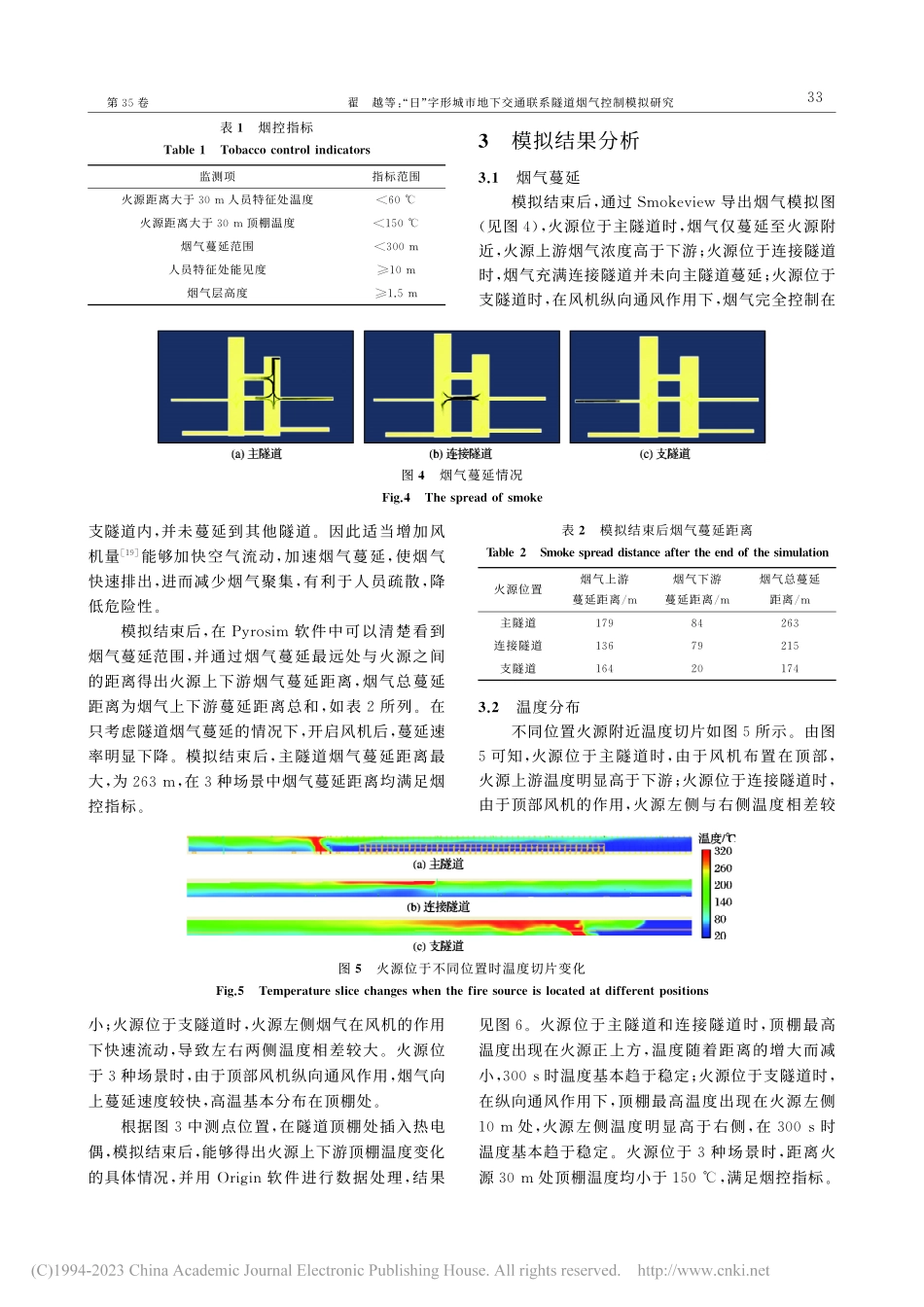 “日”字形城市地下交通联系隧道烟气控制模拟研究_翟越.pdf_第3页