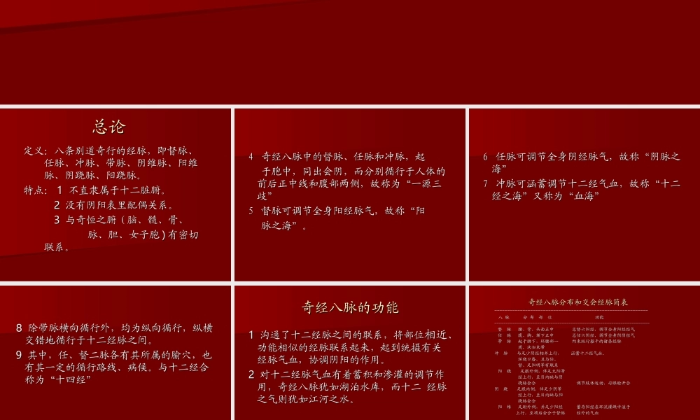 奇-经-八-脉.ppt