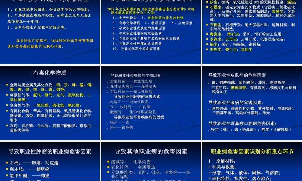 XXX常见职业病危害因素识别与分析20110309.ppt