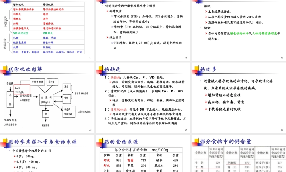 d04-微量营养素-矿物质.ppt