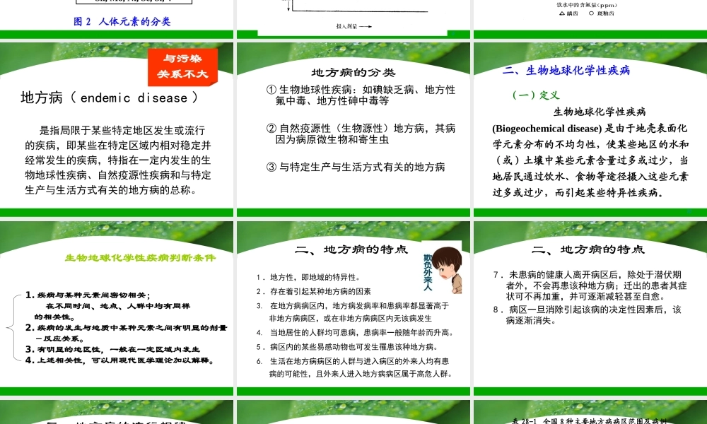 地方病20170302.ppt