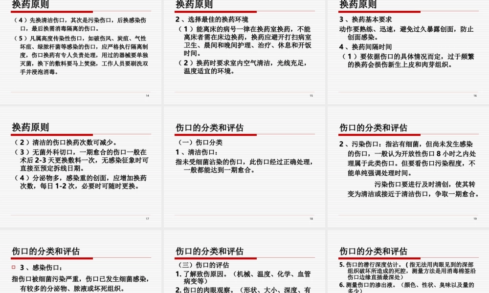 清创换药术-陈迎涛.ppt