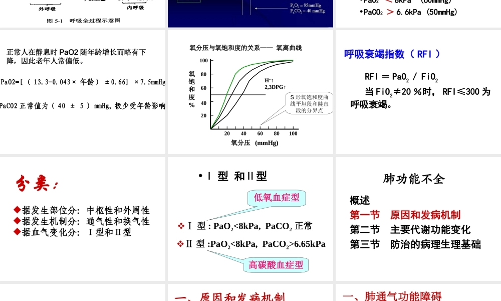 呼吸衰竭(七版).ppt