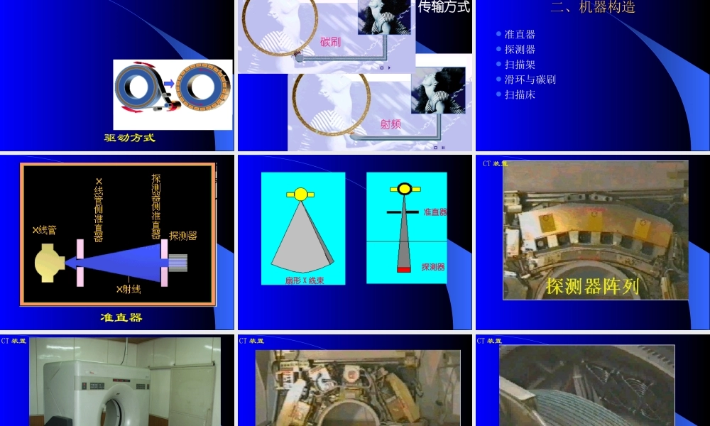 CT常用术语简释-柳澄.ppt