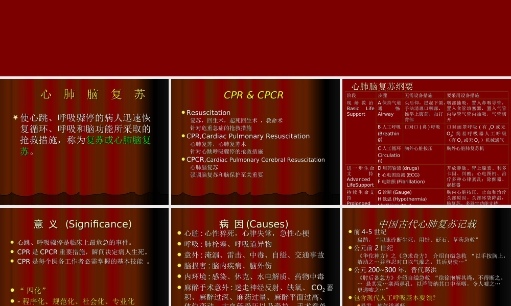 判断有无呼吸.ppt