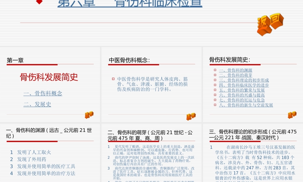 四肢大关节的X线解.ppt