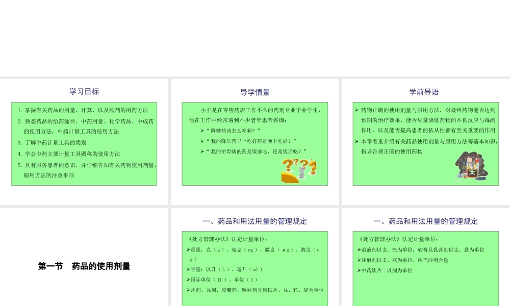 药品剂量与用法.ppt