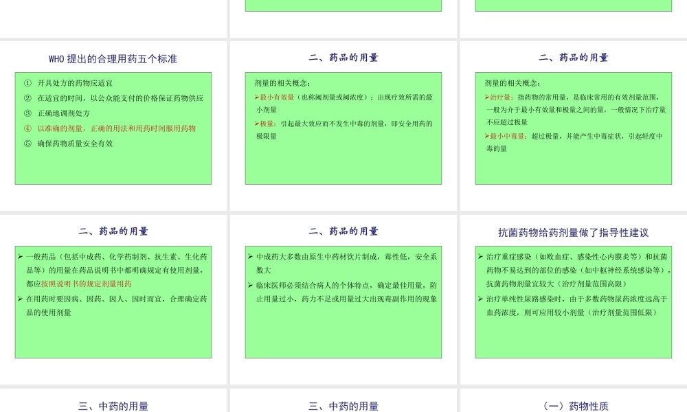 药品剂量与用法.ppt