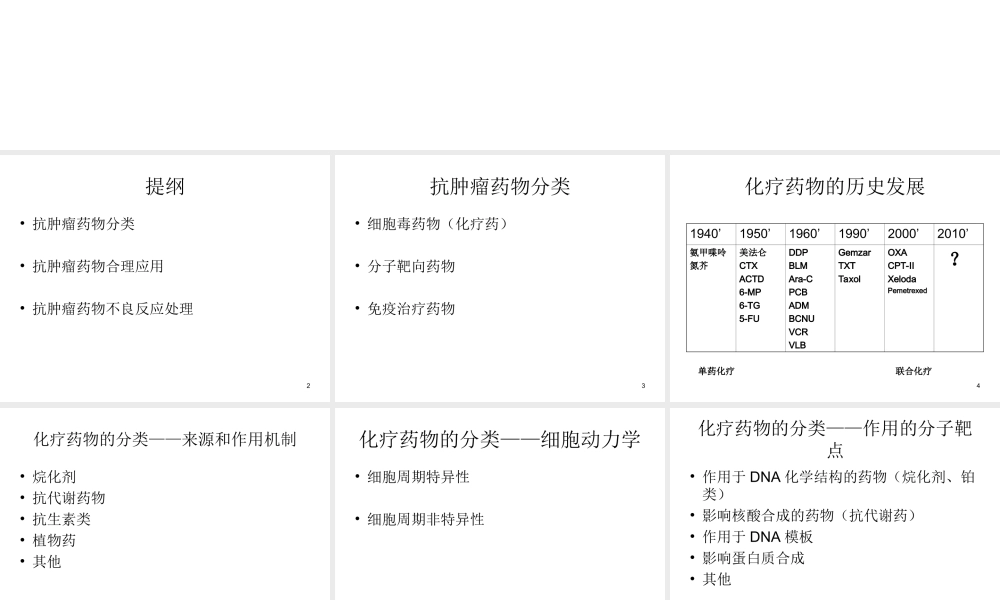 博来霉素和左旋门冬酰胺酶使用前必须做皮肤过敏试验紫杉醇.ppt