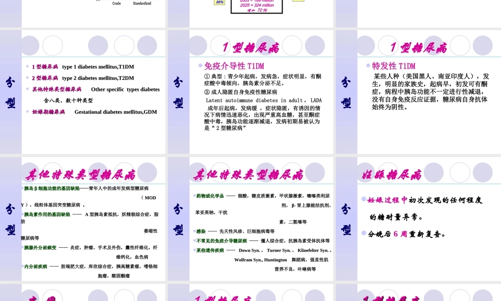 糖尿病(教学).ppt