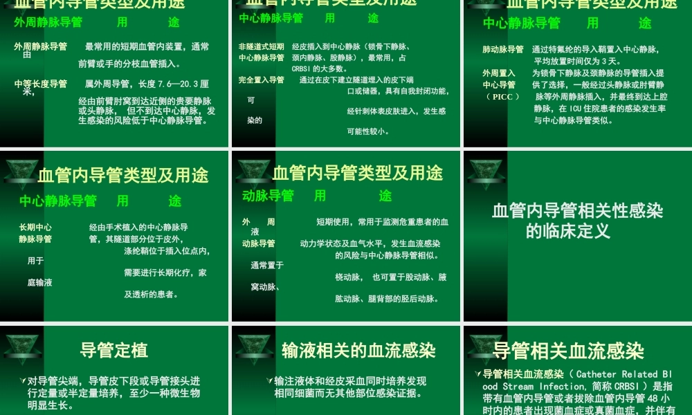 血管内导管相关性感染的防控.ppt