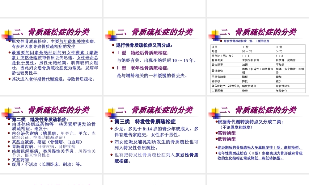 5-3老年骨质疏松症-08-143.ppt