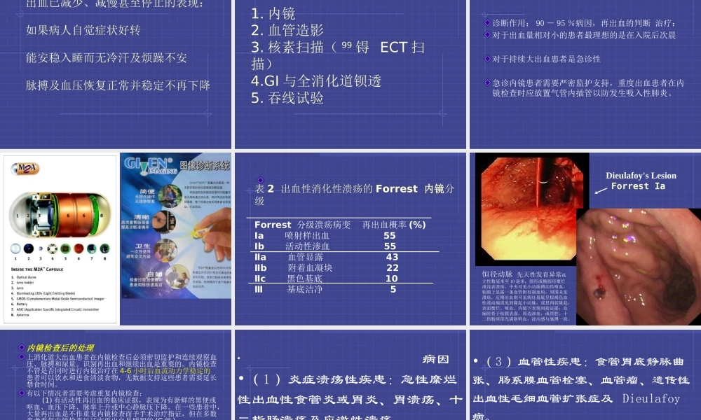 上消化道大出血的急救2011.ppt