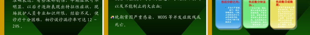 严重多发伤紧急处理.ppt