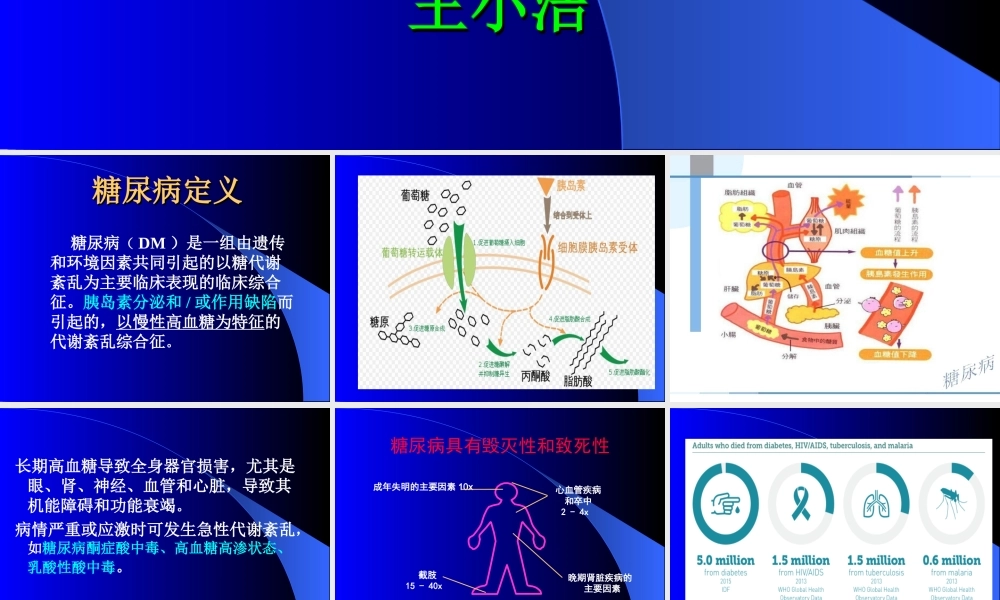 糖尿病修改版.ppt