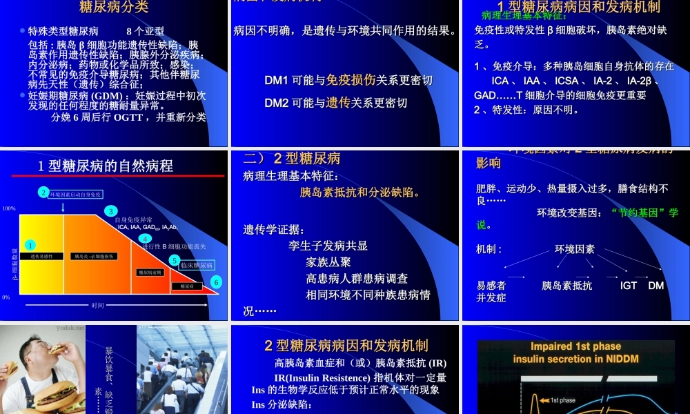 糖尿病修改版.ppt