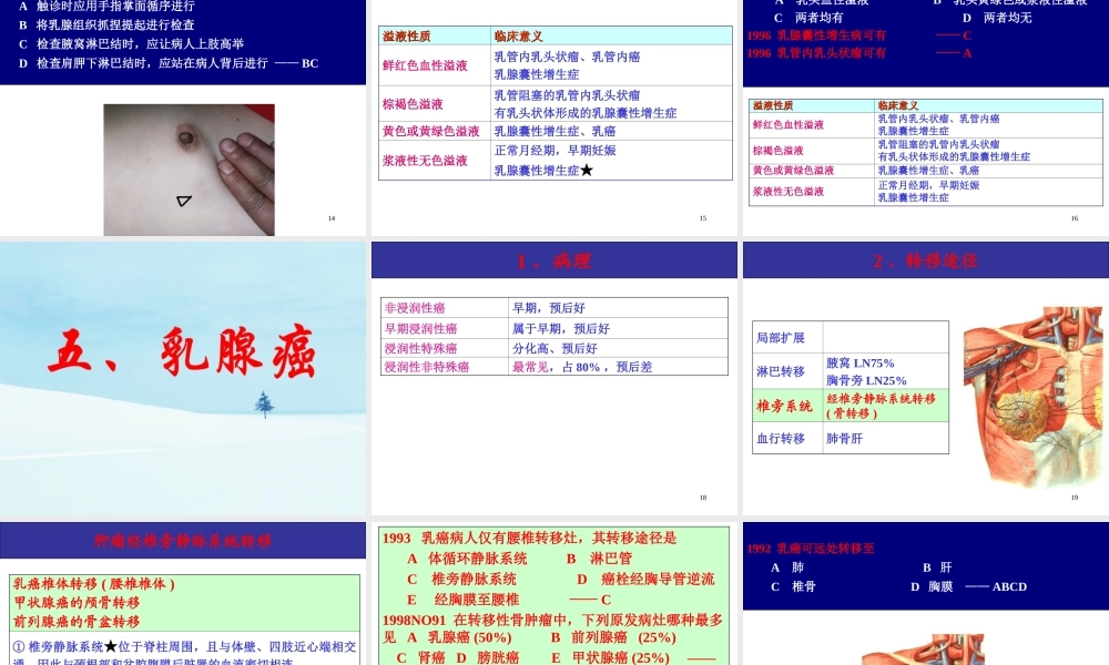 4甲状腺乳腺116.ppt