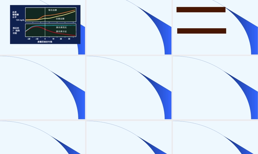 社区卫生专业技术人员--糖尿病、甲亢.ppt