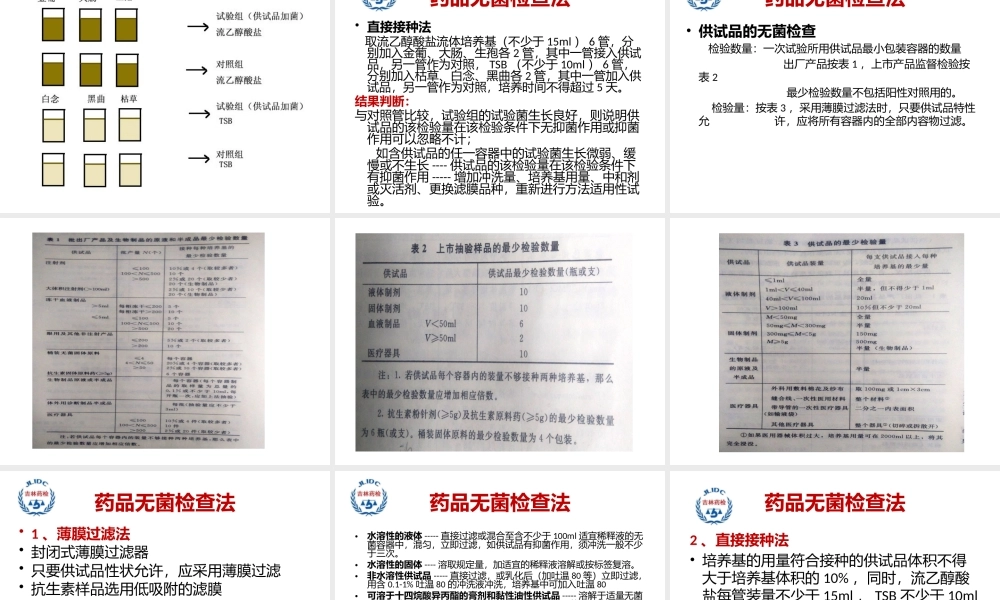 药品无菌检查.pptx