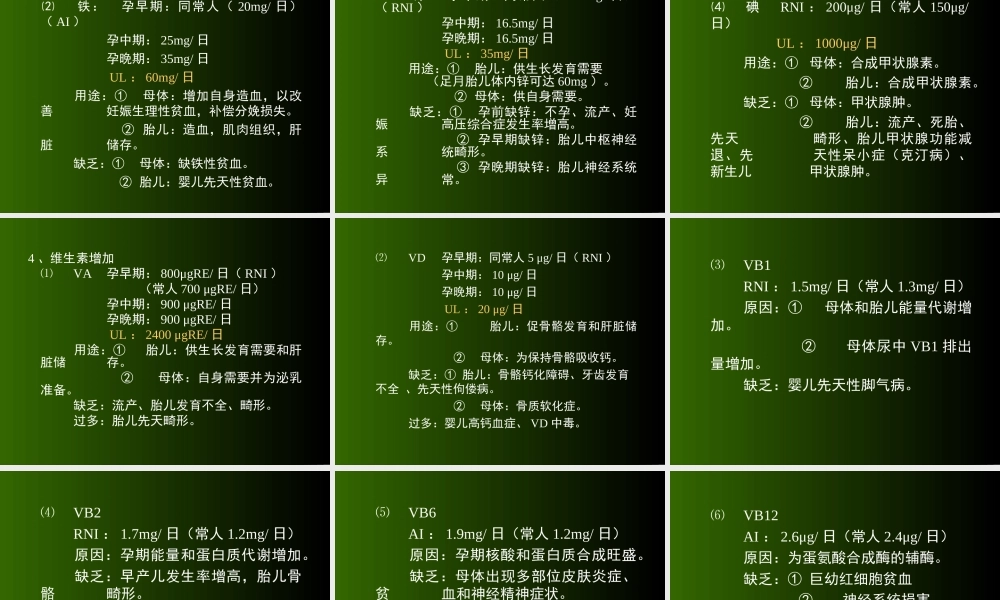 【营养学】特殊人群的营养.ppt