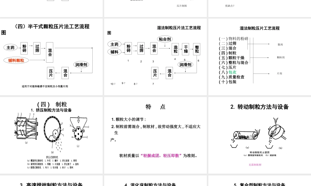 片剂的制备及包衣-药剂.ppt