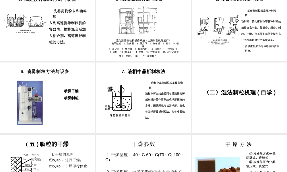 片剂的制备及包衣-药剂.ppt