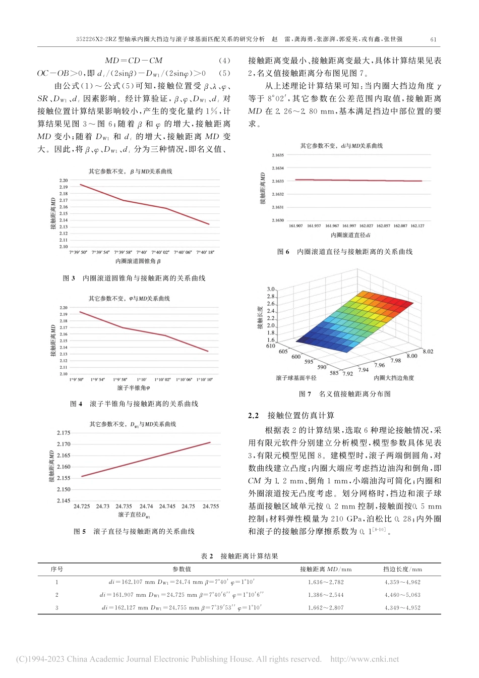 352226X2-2RZ型...子球基面匹配关系的研究分析_赵雷.pdf_第3页