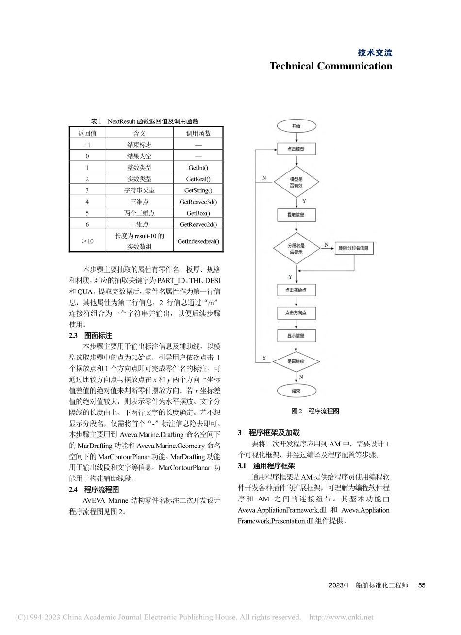 AVEVA_Marine结构零件名标注二次开发设计_冯建明.pdf_第3页