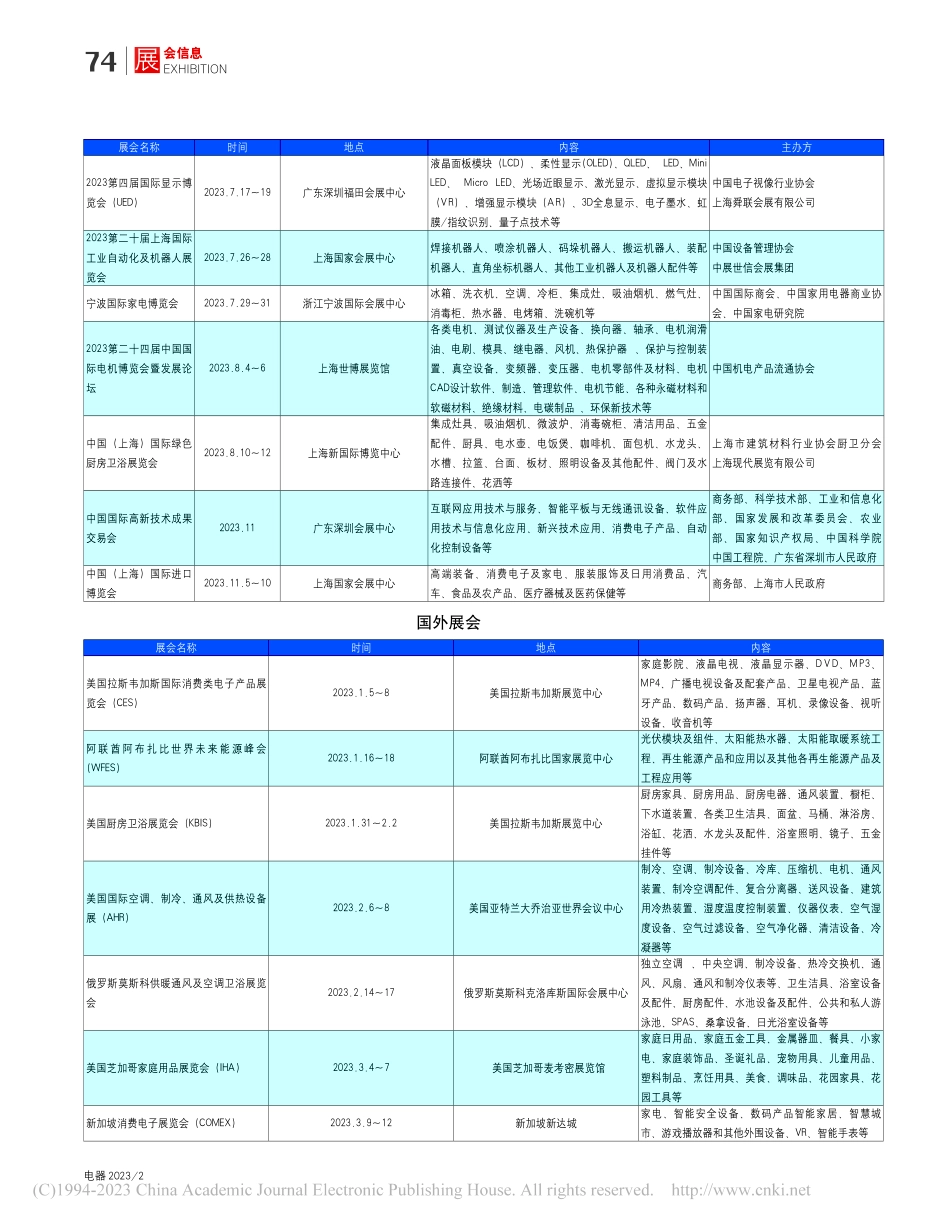 2023年国内外家电及相关产品展会一览.pdf_第3页