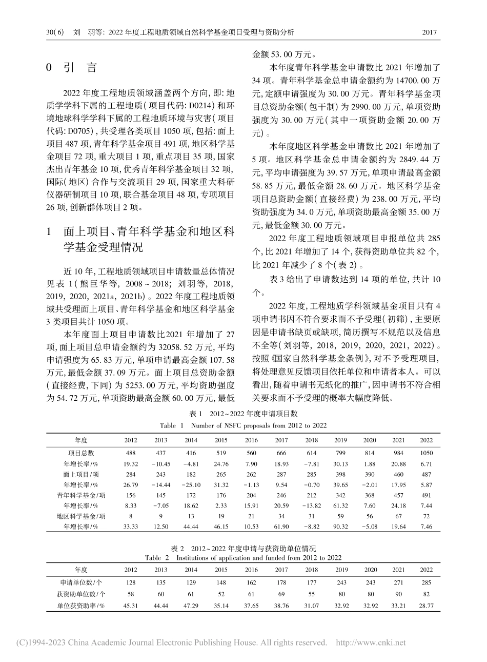 2022年度工程地质领域自...科学基金项目受理与资助分析_刘羽.pdf_第2页