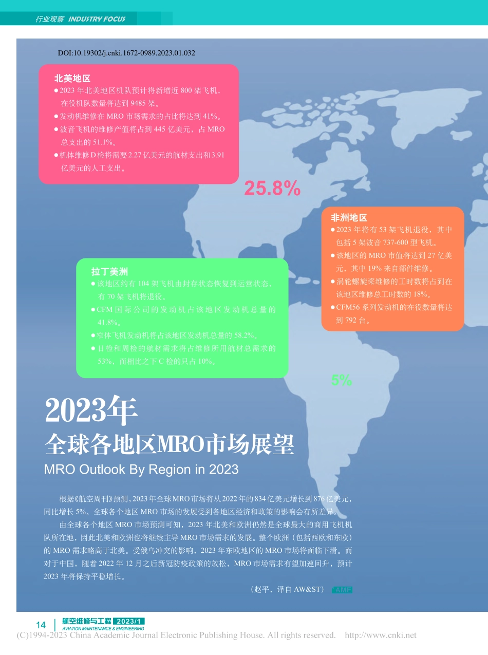 2023年全球各地区MRO市场展望_赵平.pdf_第1页