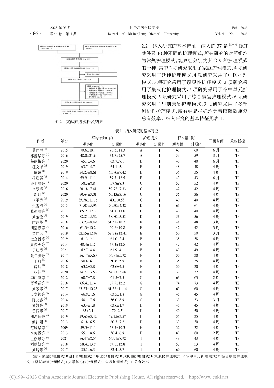 9种护理模式在脑卒中吞咽障...应用效果的网状meta分析_黄欣欣.pdf_第3页