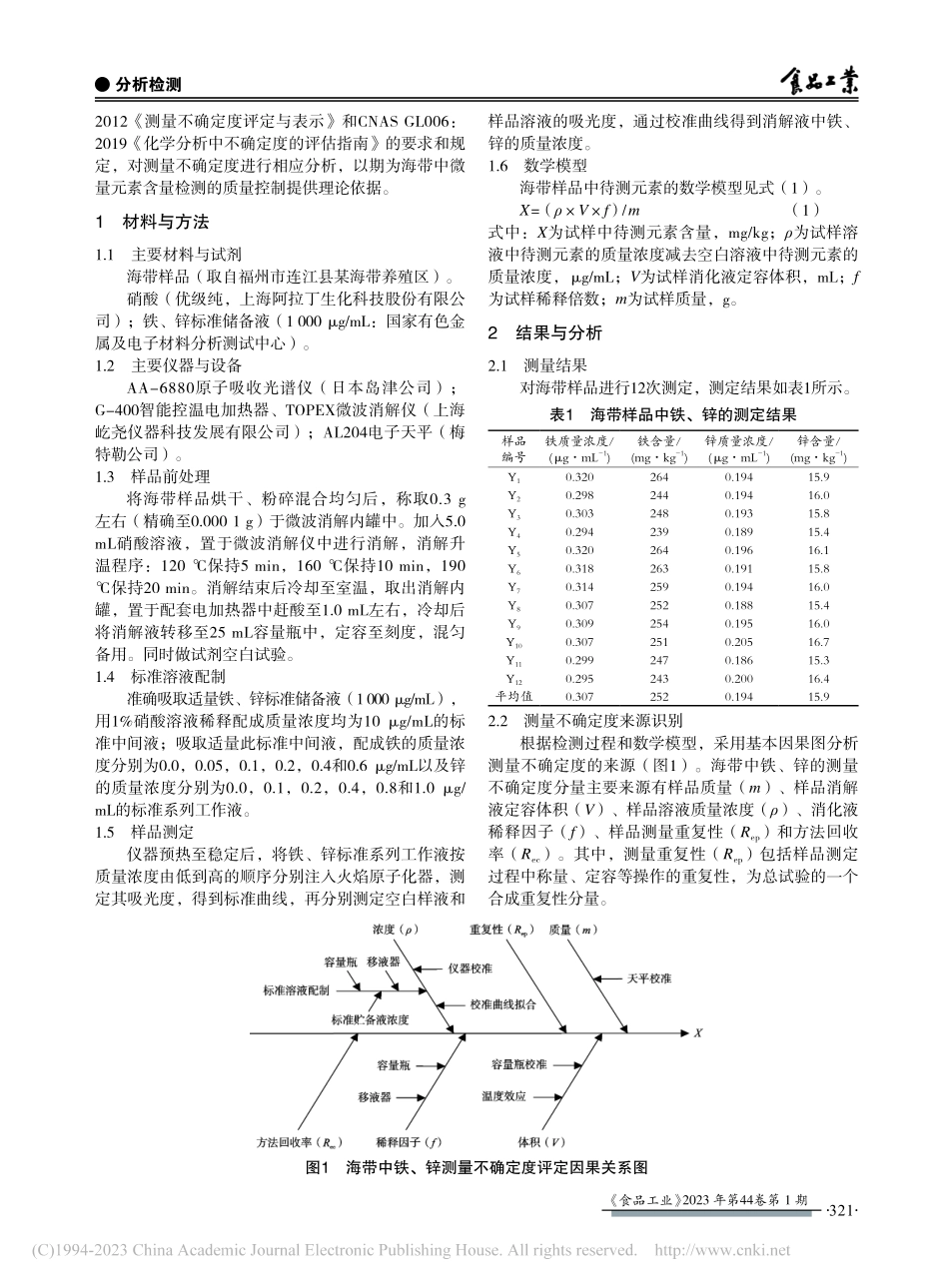 FAAS法测定海带中微量元素的不确定度评定_刘兰英_.pdf_第2页