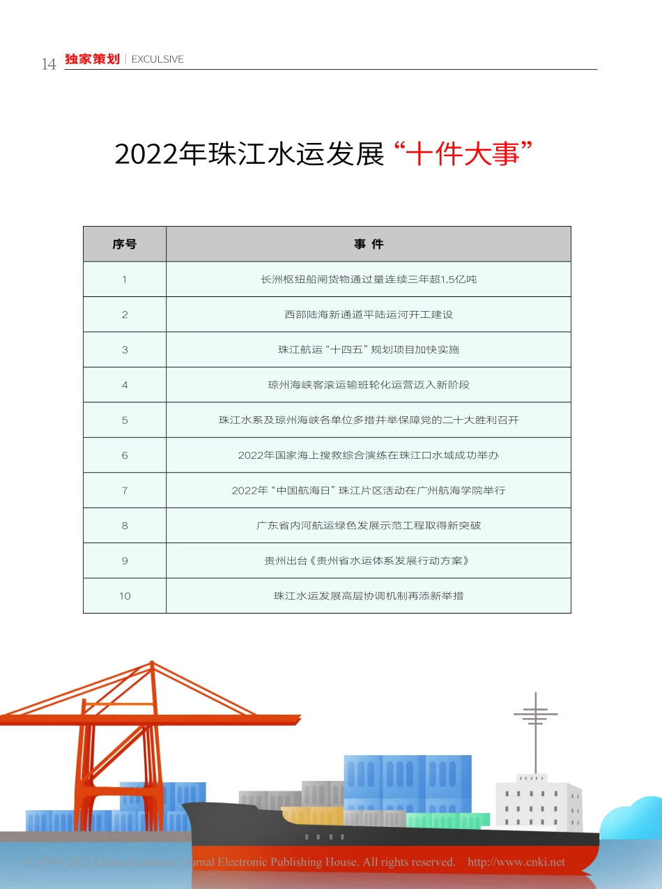 2022年珠江水运发展“十件大事”.pdf_第1页