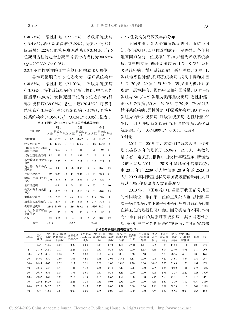 2011-2020年住院病人死因分析_王乐.pdf_第3页