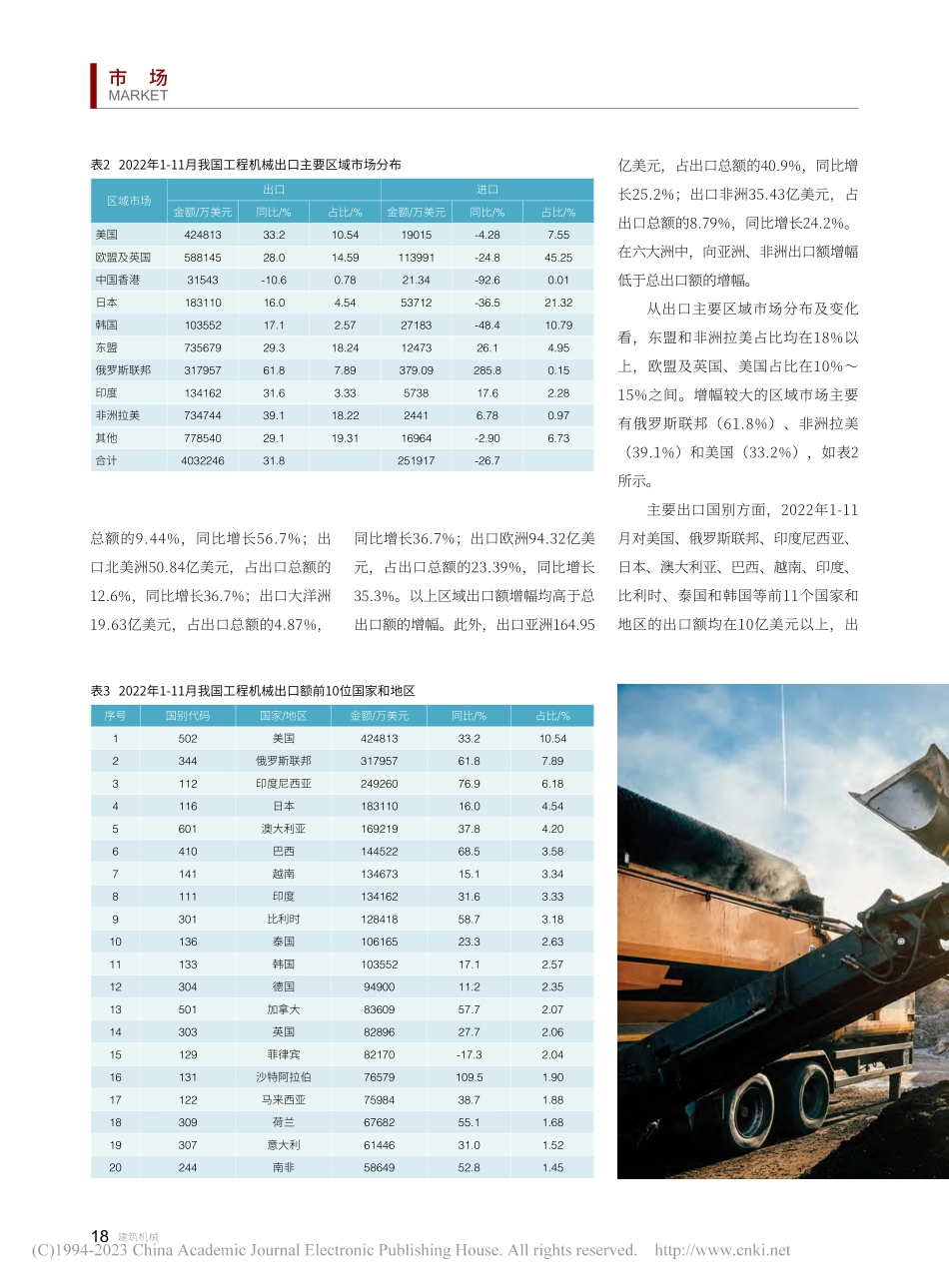 2022年我国工程机械进出口市场分析.pdf_第2页