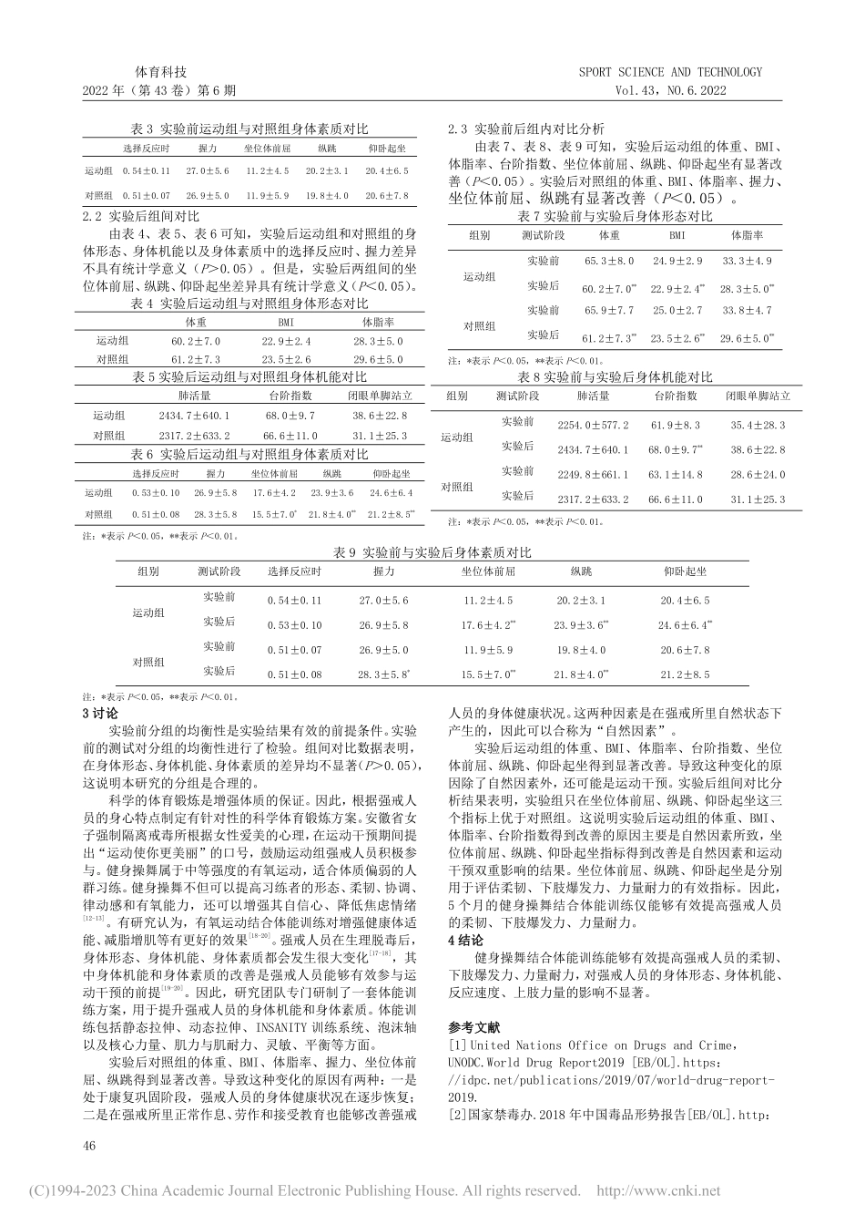 “舞体结合训练”对女子强制戒毒人员体质健康的影响_游永豪.pdf_第2页