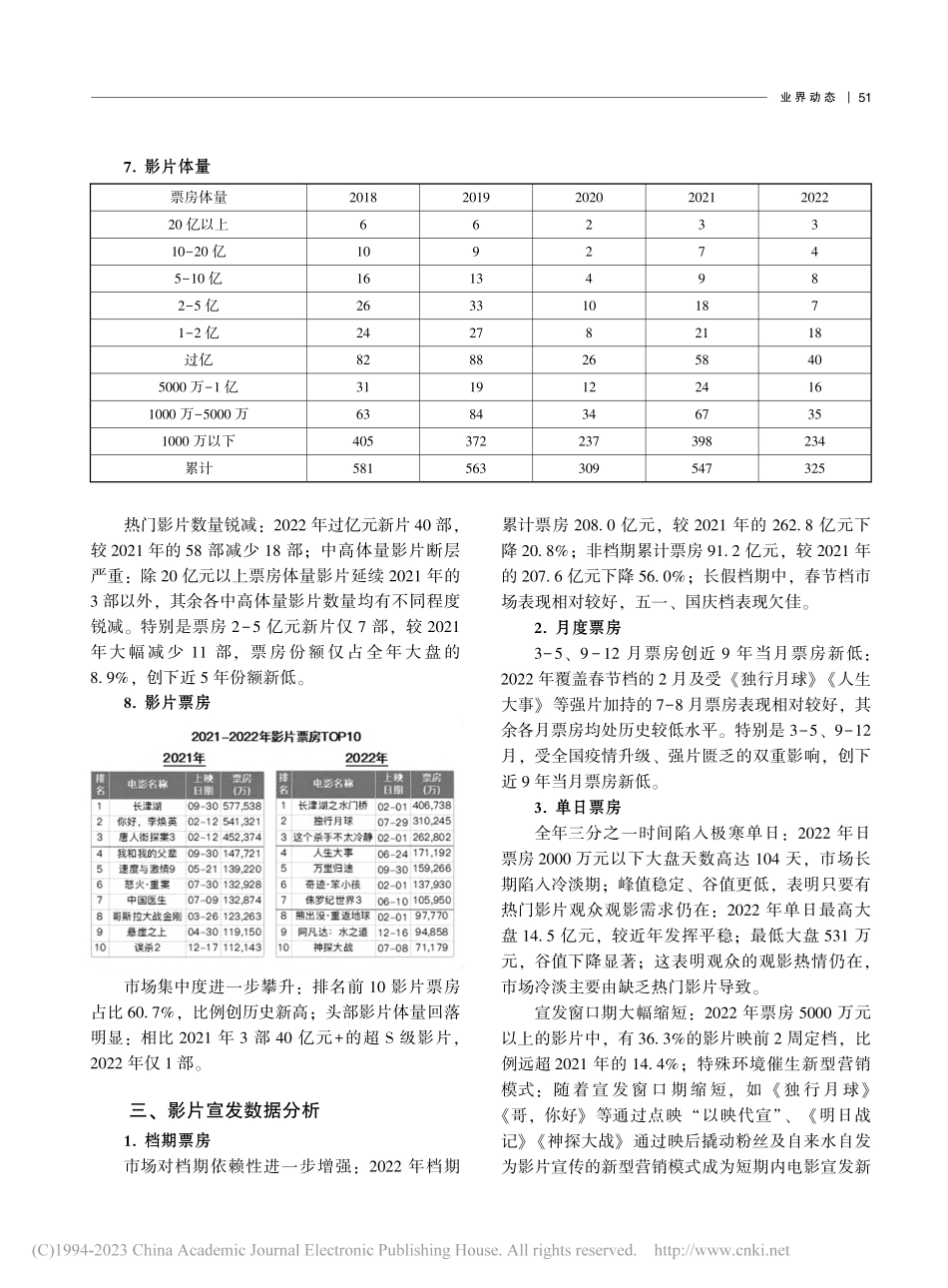 2022年中国电影产业年报.pdf_第3页