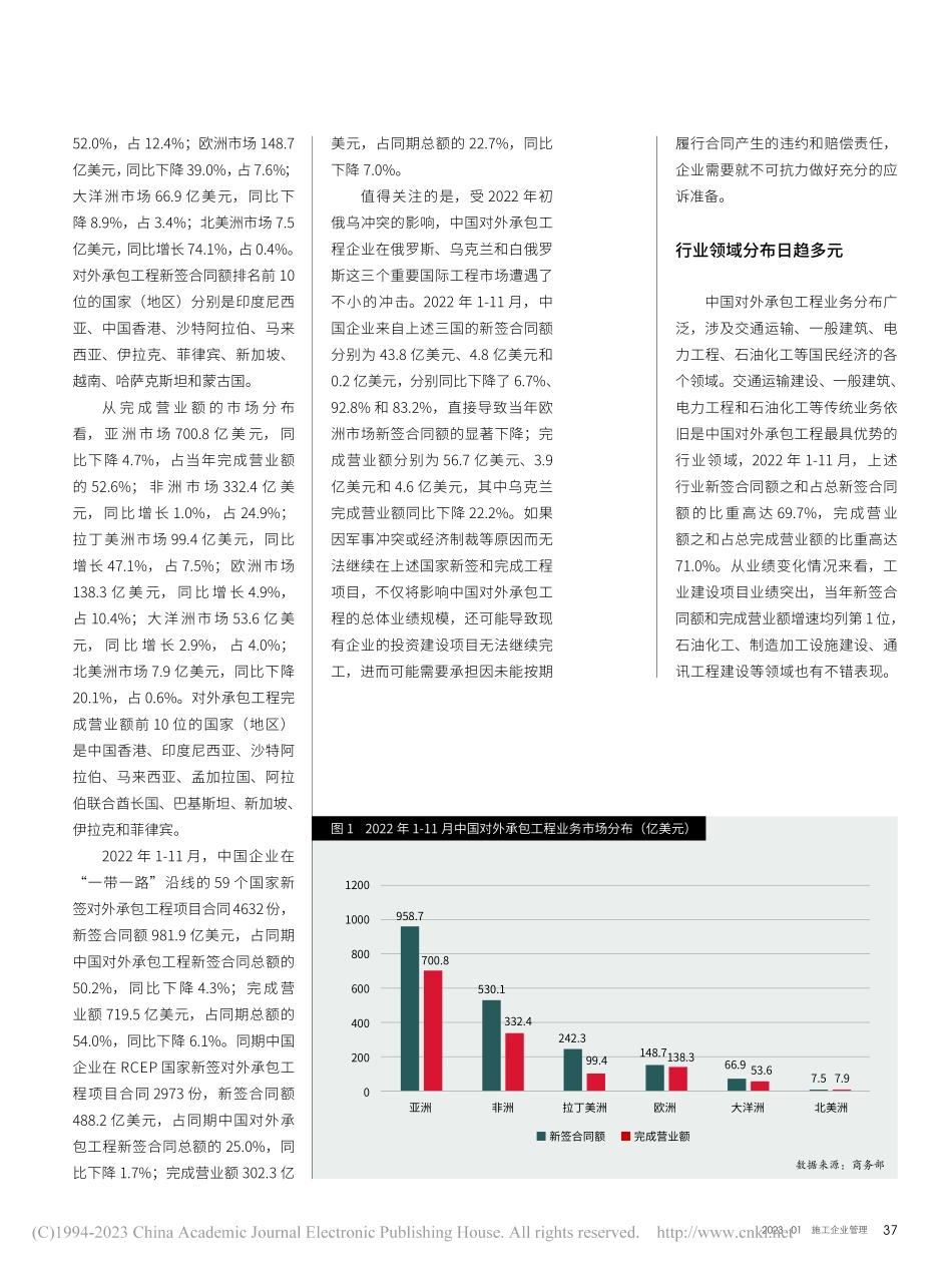 2022年对外承包工程行业发展回顾_张哲.pdf_第2页