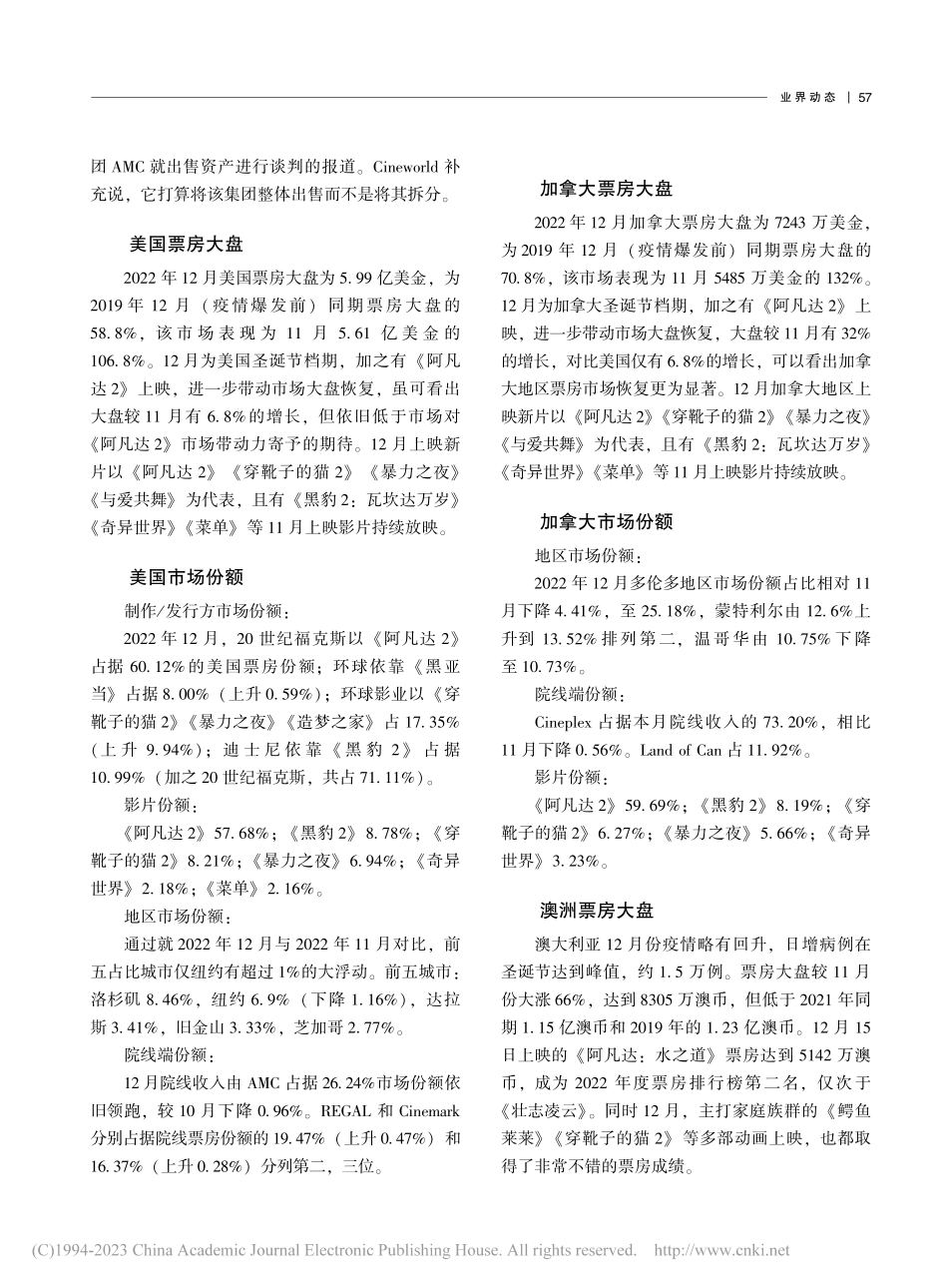 2022年12月海外市场信息月报.pdf_第2页