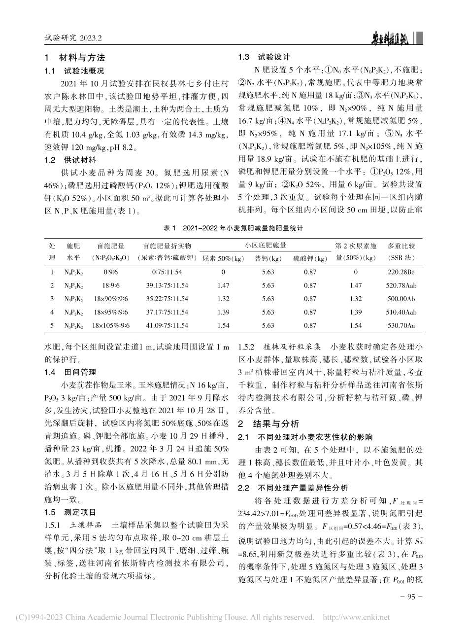 2021-2022年度民权县小麦氮肥减量增效试验_王玉玮.pdf_第2页