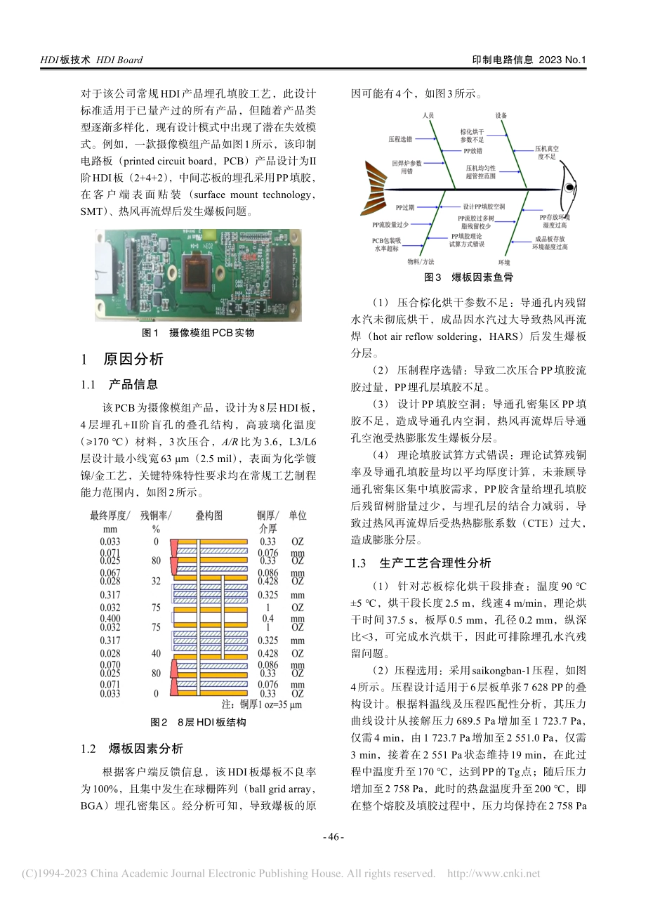 HDI板埋孔半固化片填胶区域爆板问题研究_陈市伟.pdf_第2页