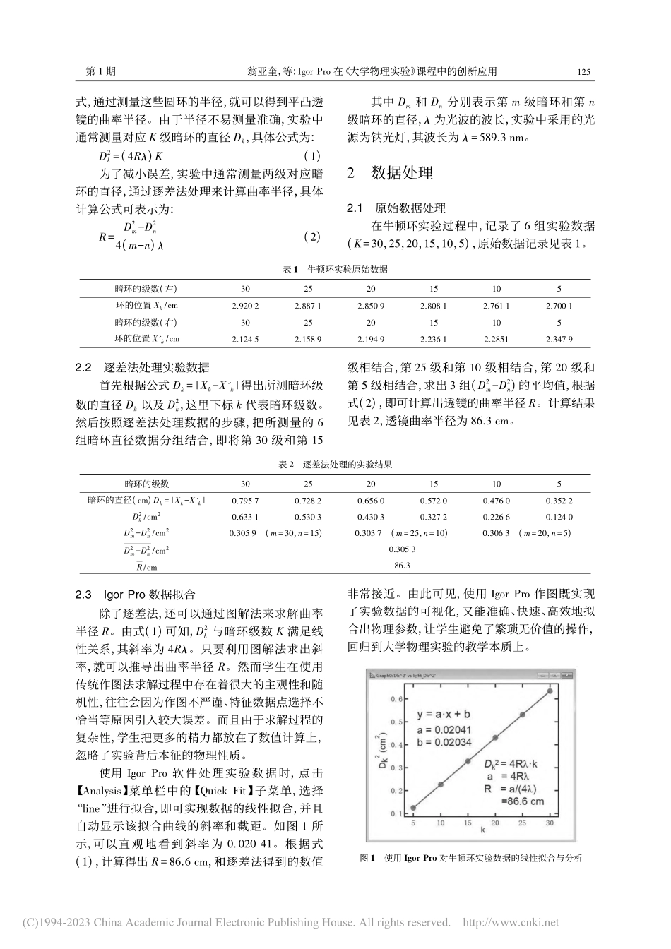 Igor_Pro在《大学物...新应用——以牛顿环实验为例_翁亚奎.pdf_第2页