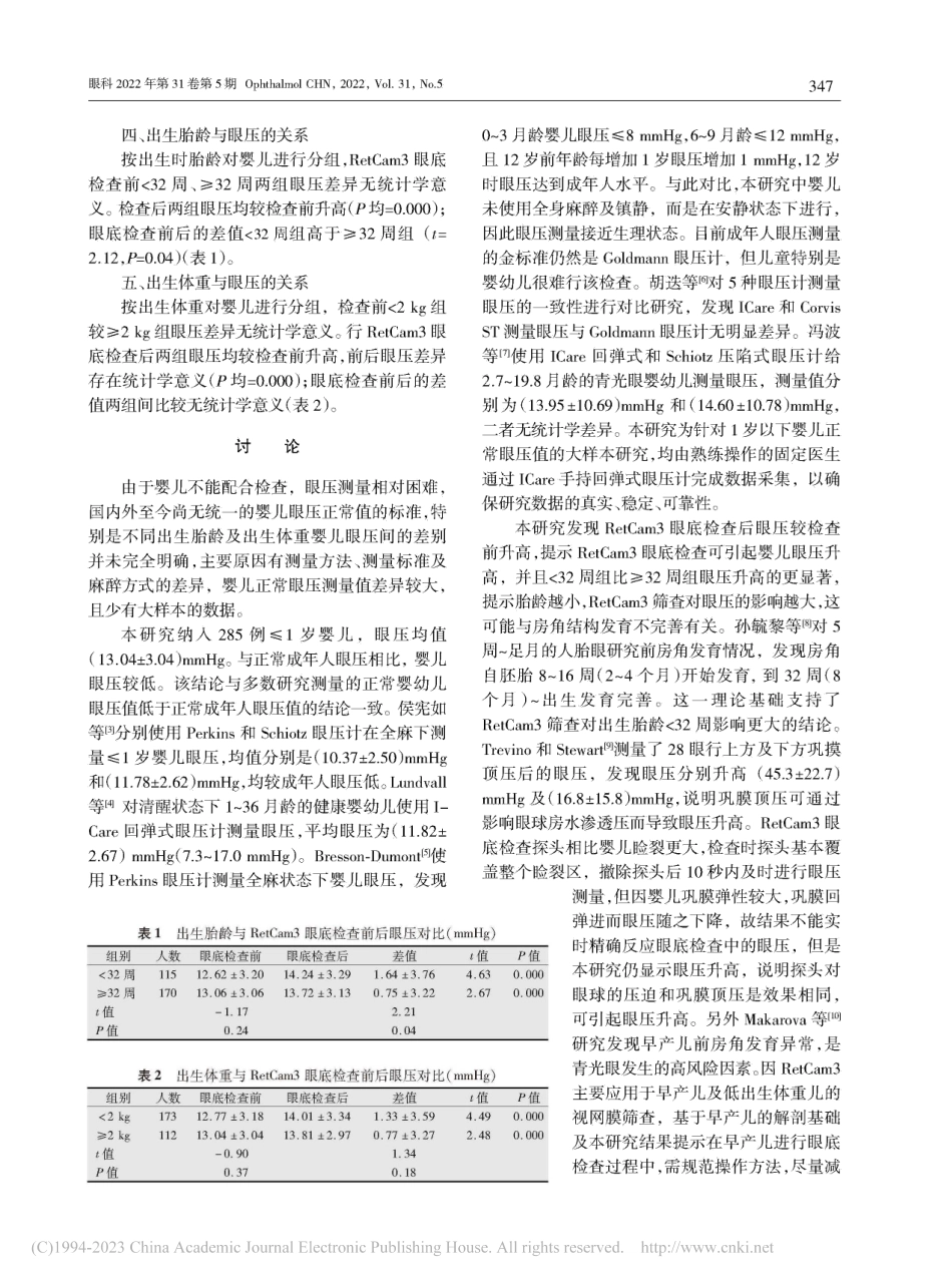 1岁以下婴儿ICare手持...tCam检查对其影响的研究_郑姣.pdf_第3页