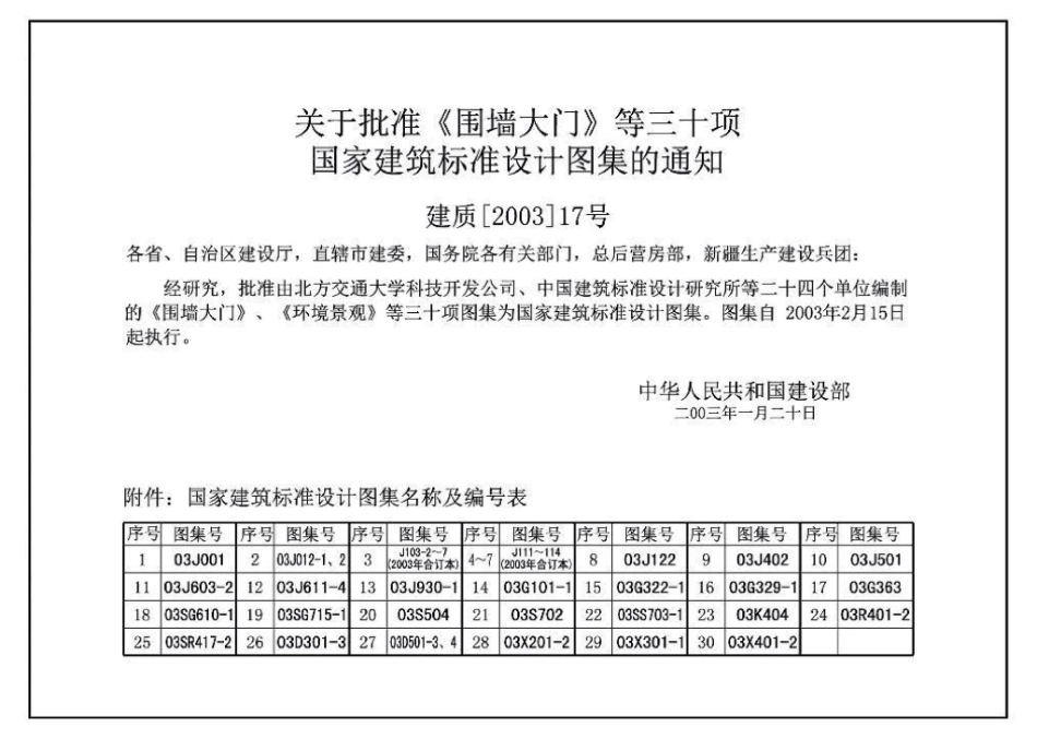 03J611-4：铝合金、彩钢、不锈钢夹芯板大门.pdf_第2页