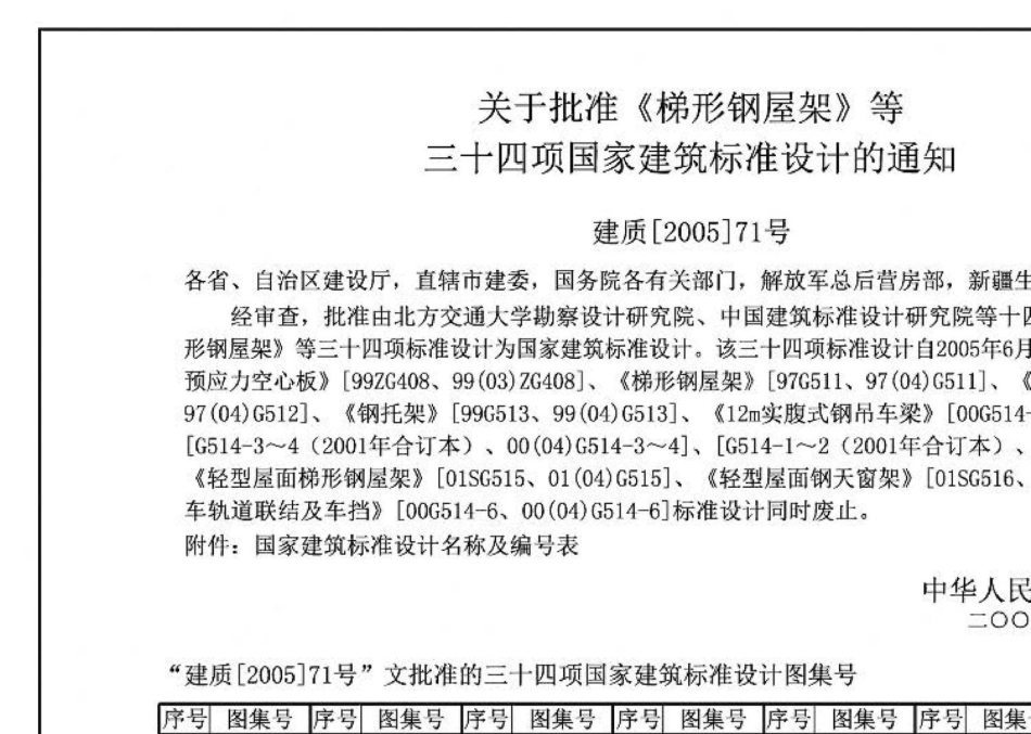 05G514-4：12m实腹式钢吊车梁 重级工作制（A6～A7） Q345钢.pdf_第2页